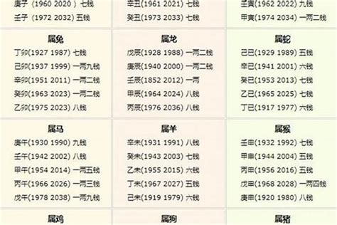 八字四兩四|4两4钱命好不好，四两四钱男命女命白话详解